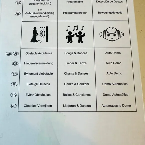 Remote Control Robot With Remote Control & Interactive Features RC Robot - Picture 13 of 16